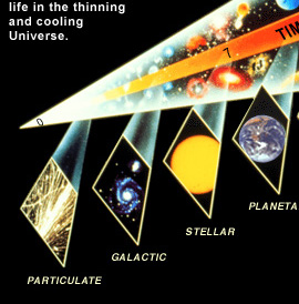 Cosmic Evolution - From Big Bang to Humankind
