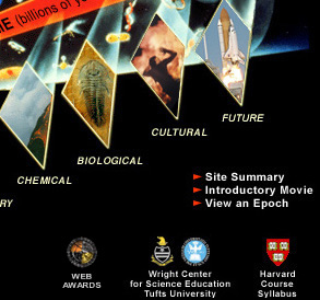 Cosmic Evolution - From Big Bang to Humankind